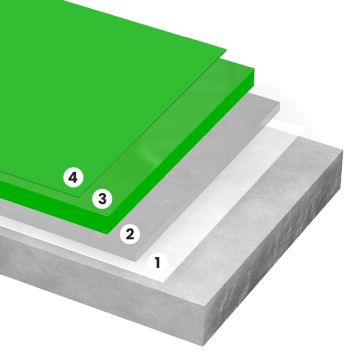 Epoxywinkel PU Gietvloer Budget